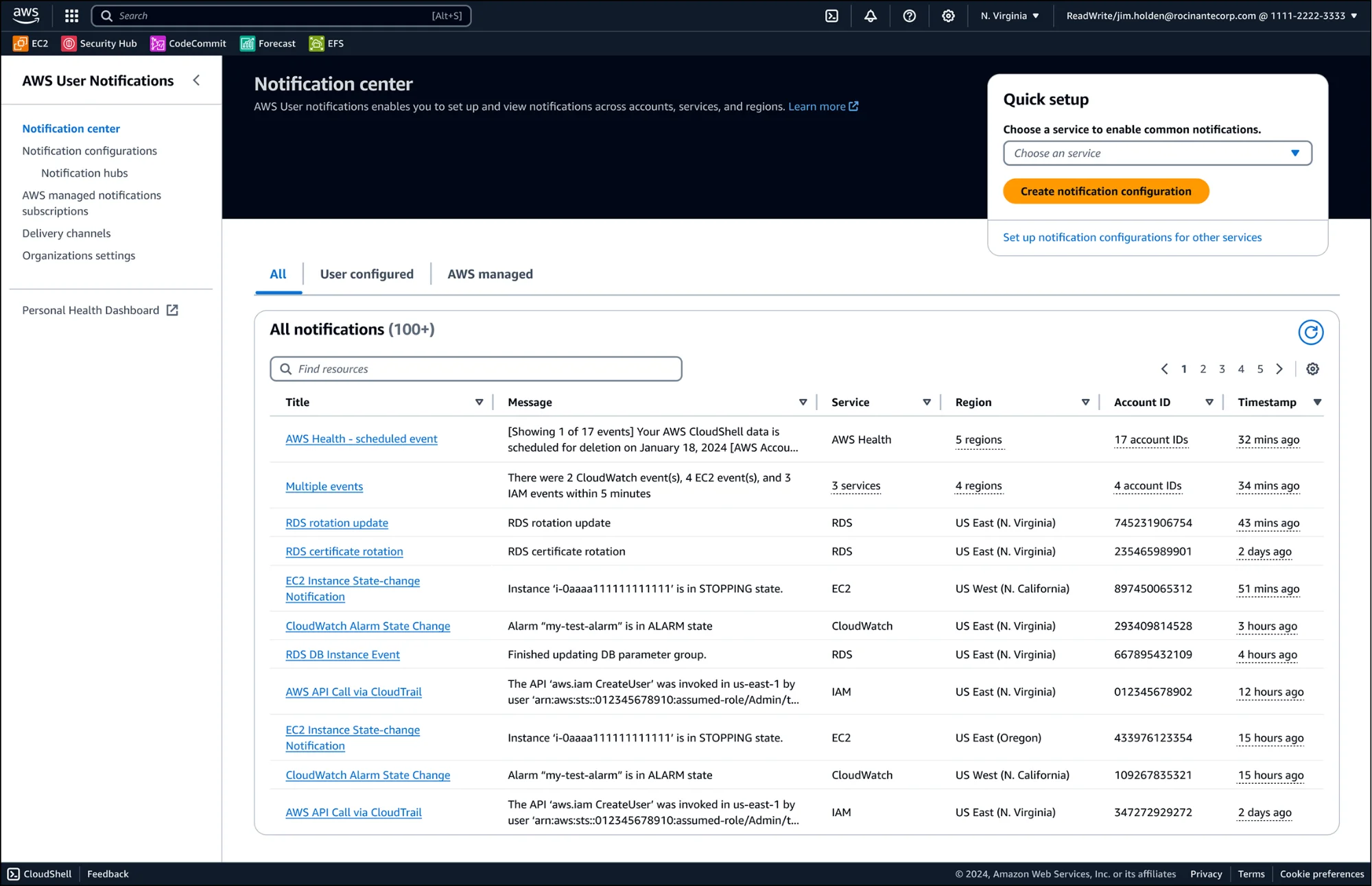 AWS User Notifications centre